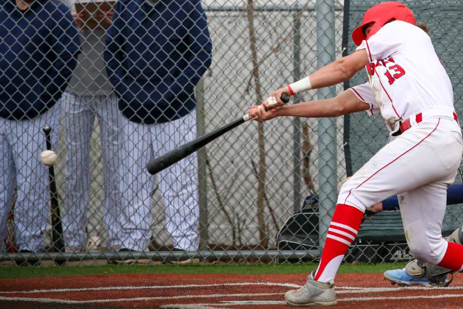 The Importance of Level Setting Your Talent and Interest College Recruiting